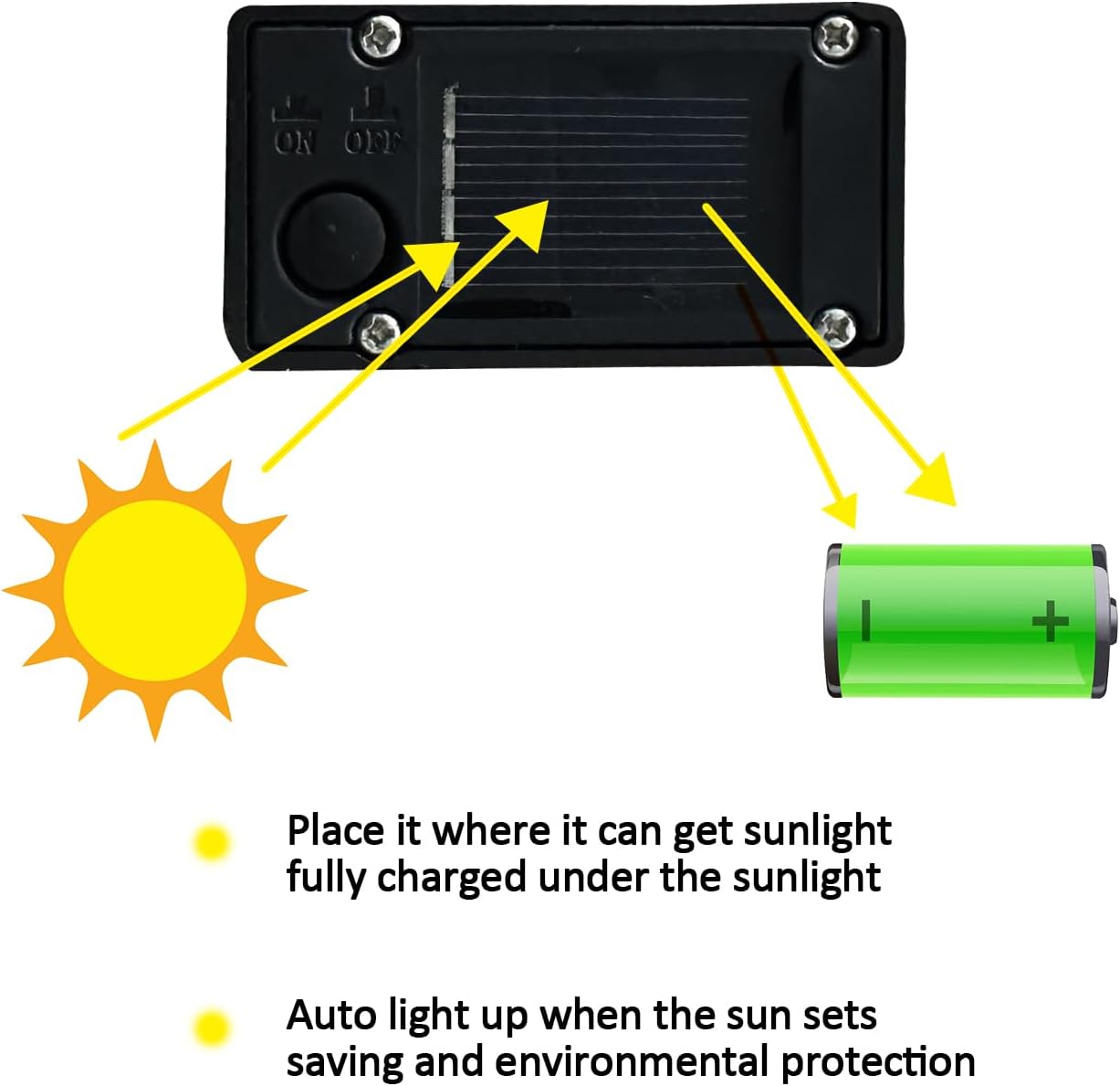 Solar Bears Boating Statue with Ball Light 5" Resin Bear Figurines Waterproof Bear Decorations for Home Yard Patio Porch Balcony Best Garden Gifts for Women Mothers Grandmothers Sisters