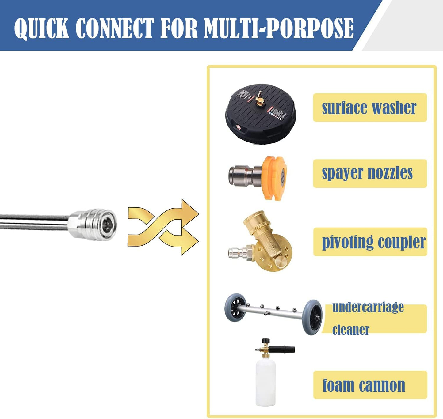 Selkie Pressure Washer Extension Wand, 120" Power Washer Extension Wand with 3pcs Curved Rod Lance& 7 Spray Nozzle Tips,Gutter Cleaner Attachment, 1/4” Quick Connect Fitting, 4000 PSI(120 Inch)