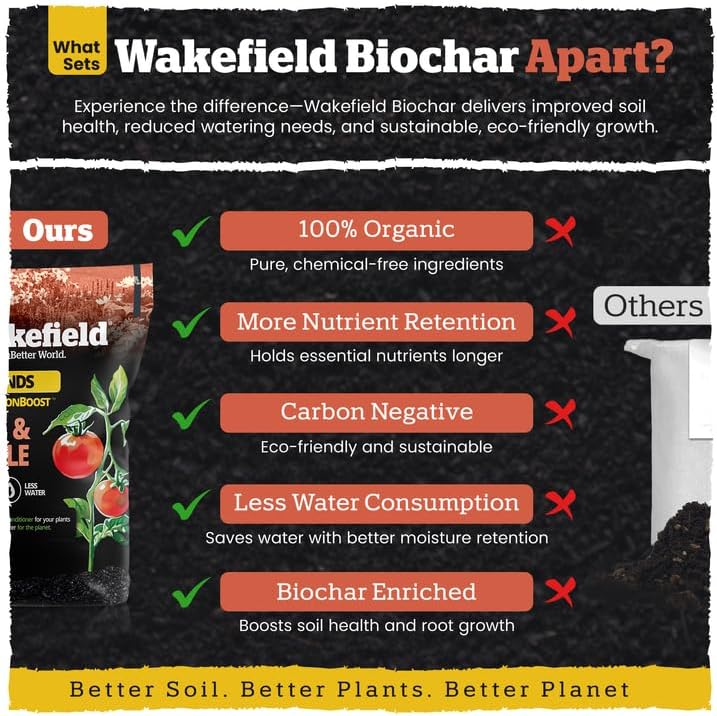 Wakefield Premium Biochar Blend – Organic Potting Soil for Vegetables, Tomatoes & Gardens – Potting Mix Enriched with Humic Acid & CarbonBoost – Versatile Top Soil for Indoor & Outdoor Plants-2quarts