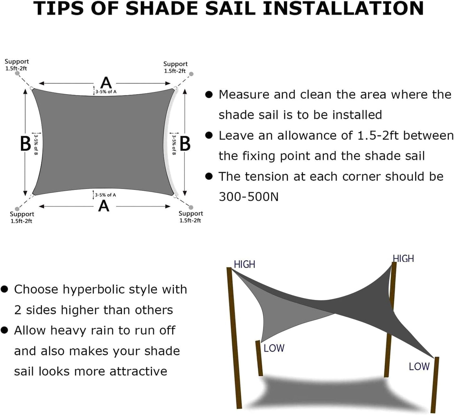 KANAGAWA 10'X10' Dark Gray Custom Size Sun Shade Sail Square UV Block Canopy Cover for Patio Backyard Lawn Garden Outdoor (Customized Available)
