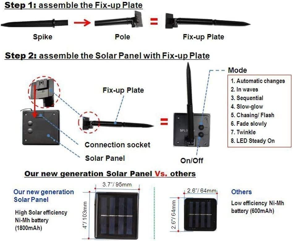 Solar String Lights Outdoor Waterproof, 36FT 60 LEDs 8 Modes Solar Fairy Crystal Globe Christmas String Lights for Holiday Party Gardens Backyard Wedding