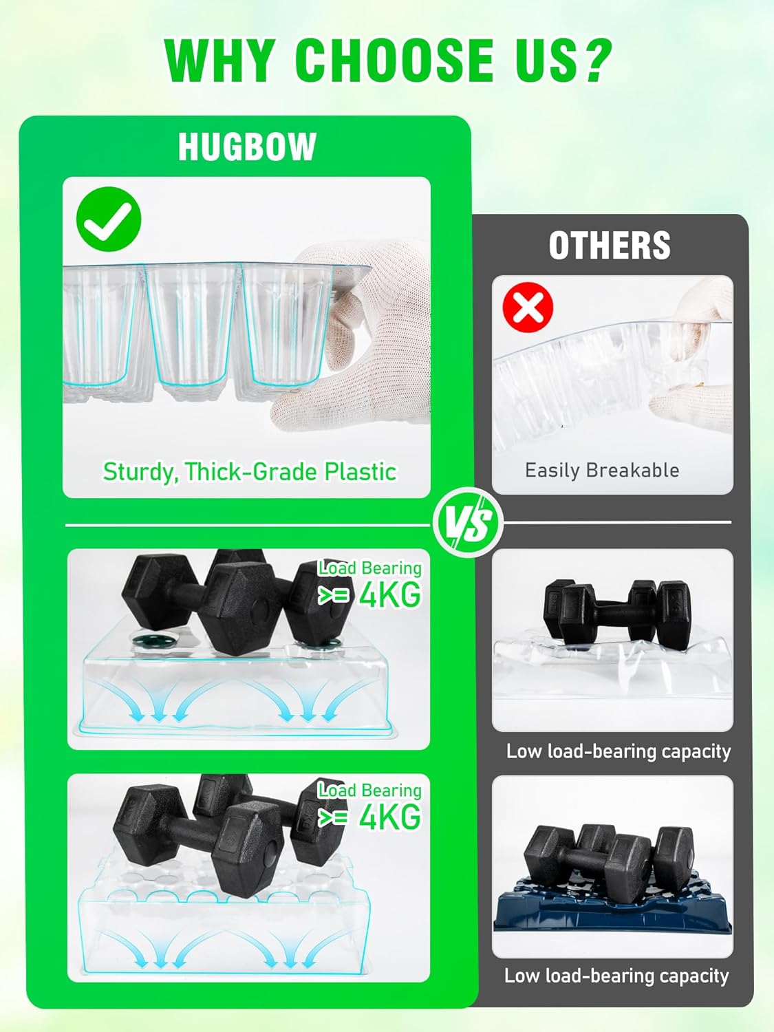 Self-Watering Seed Starter Tray with Grow Light and Heat Mat, 80-Cell Plant Starter Trays Seed Starter Kit, Seed Starter Tray for Seed Starting, Plant Germination & Seedling Growing, 2 Pack