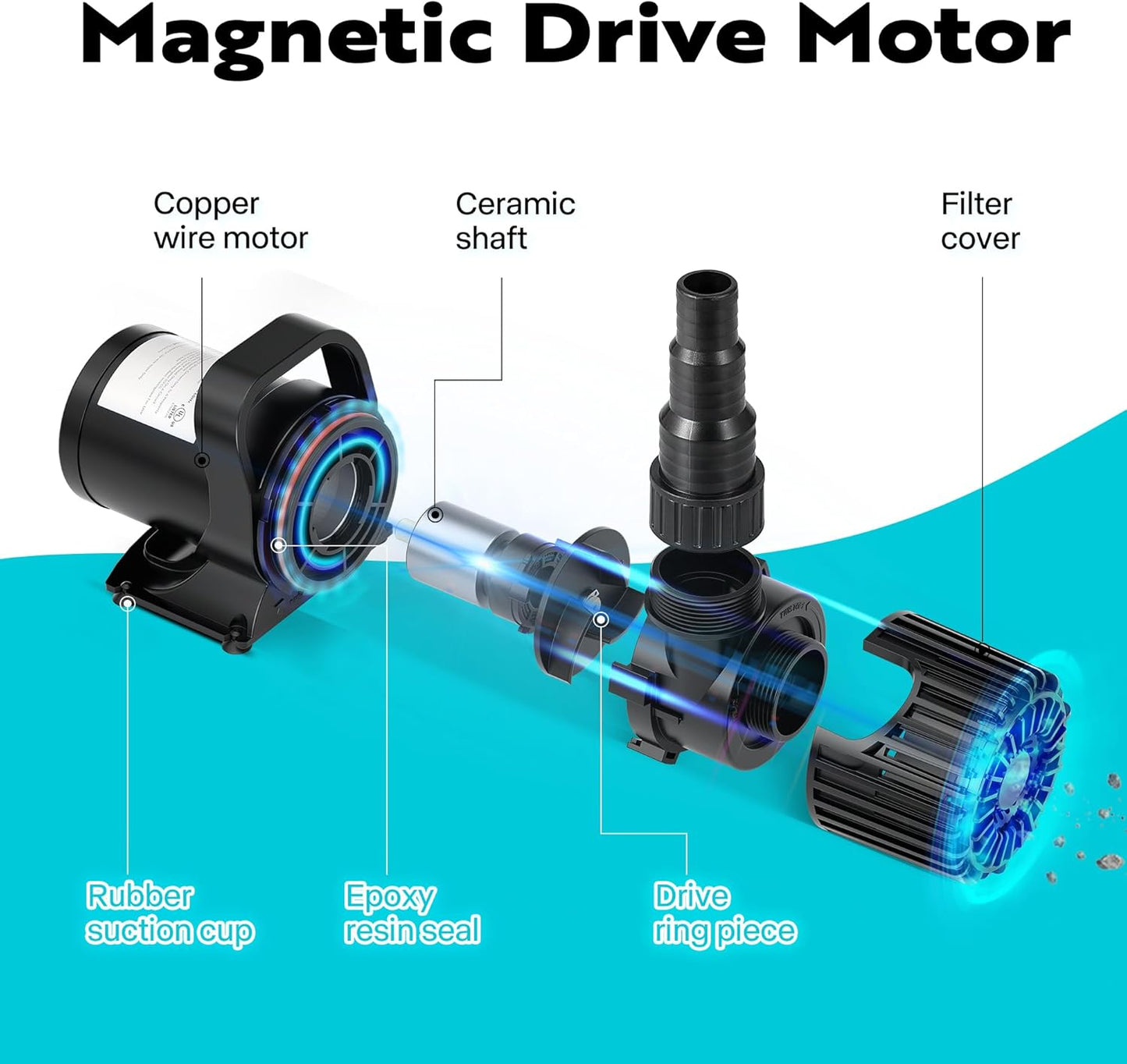 VIVOHOME 100W 1600GPH Submersible Water Pump with 180° Seamless Adjustable Nozzle and Barrier Bag for Koi Pond Waterfall Fountains Fish Tank