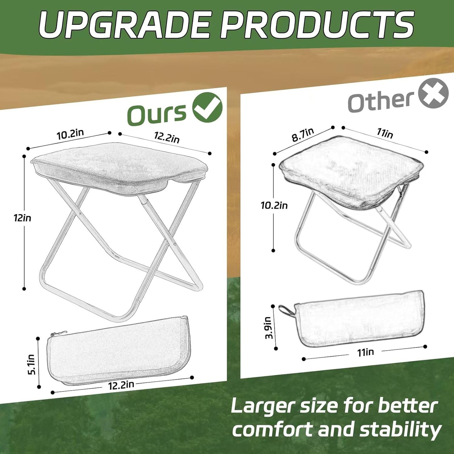 Collapsible Stool 2 Pack, Portable Chair, Lightweight Portable Stool for Adults, Portable Chairs for Adults, Holds Up to 330LBS, Ideal for Camping, Hiking, Outdoors, and Events