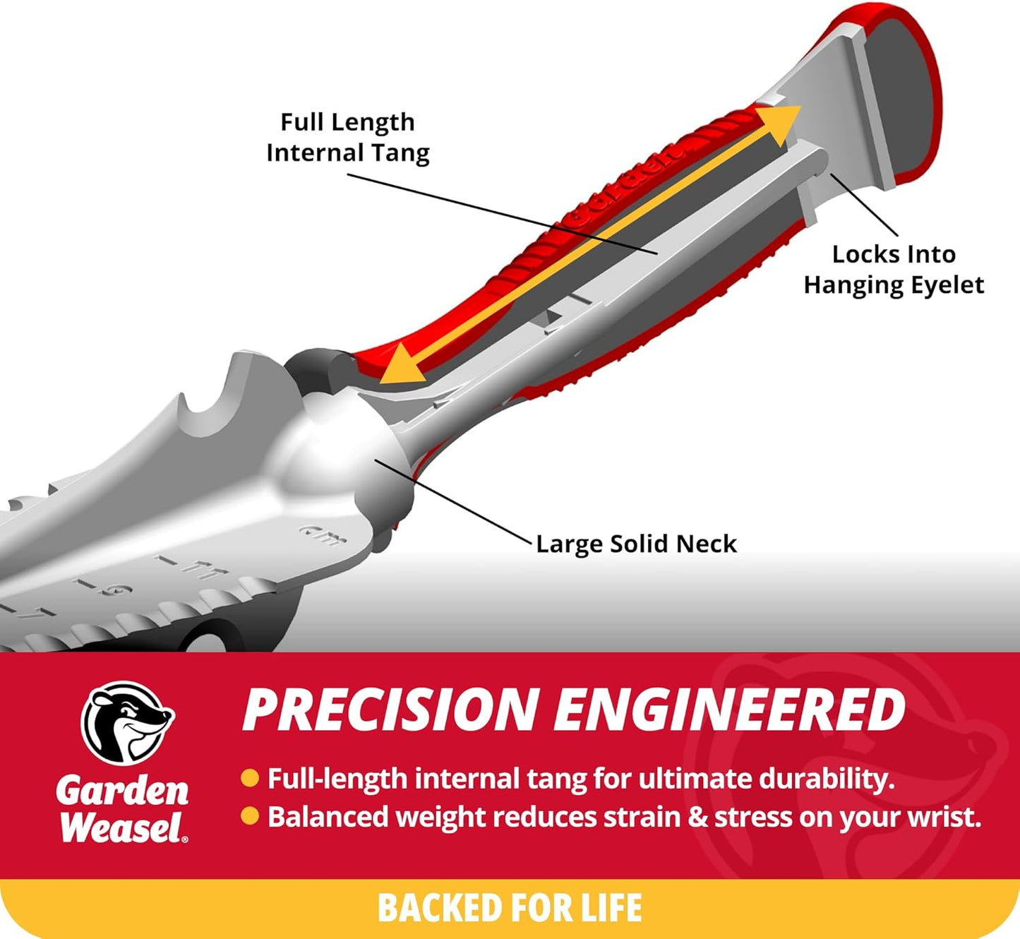 Garden Weasel 3-Piece Hand Tool Combo Set | Trowel, Transplanter and Cultivator | Heavy Duty Lawn and Garden Set, Digging, Planting, and Weeding | 91370-Q