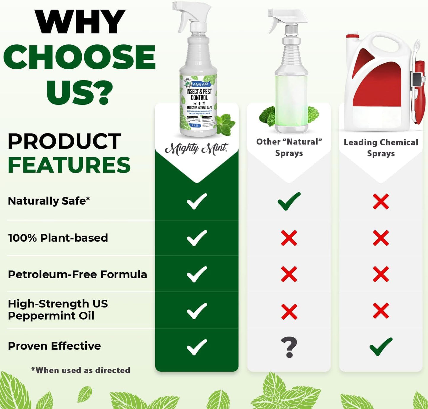 Mighty Mint Peppermint Oil Insect Repellent Spray – Natural Indoor & Outdoor Bug Control for Spiders, Ants, Roaches, and More – Plant-Based, Extra-Strong Formula - 16 oz (Pack of 2)