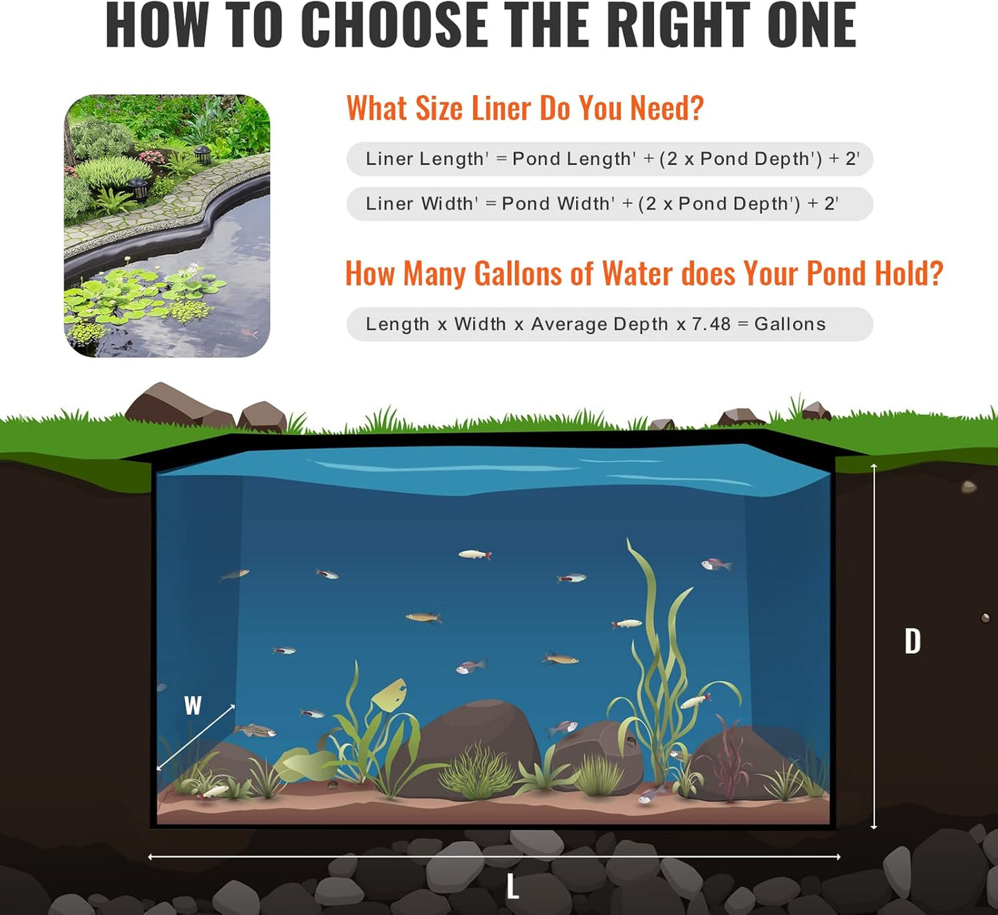 VEVOR 30 x 35 ft Pond Liner, 45 Mil Thickness, Pliable EPDM Material, Easy Cutting Underlayment for Fish or Koi, Features, Waterfall Base, Fountains, Water Gardens, Black