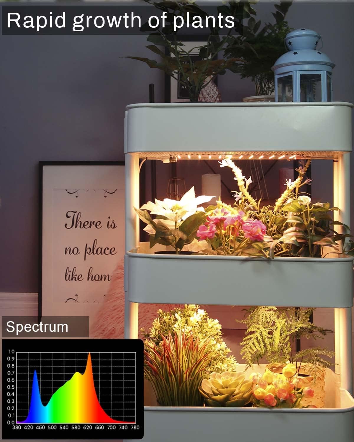 Grow Light, 20W Ultra-Thin LED Grow Lights for Indoor Plants Full Spectrum, 6/10/12H Timer Plant Light, 132 LEDs Under Cabinet Plant Growing Lamp Strip for Seedlings, Veg, Flowers (2pcs)