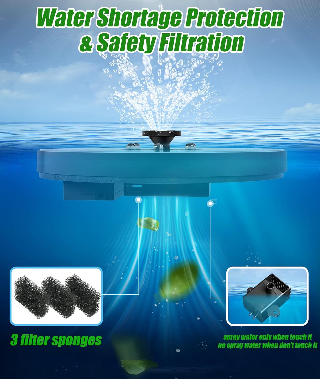 SZMP Solar Fountain Upgraded 100% Glass Panel, 3.5W Solar Powered Water Pump Built-in 2000 Battery with 7 Nozzle & 4 Fixer, Solar Bird Bath Fountain for Garden, Pool, Outdoor (Colorful)