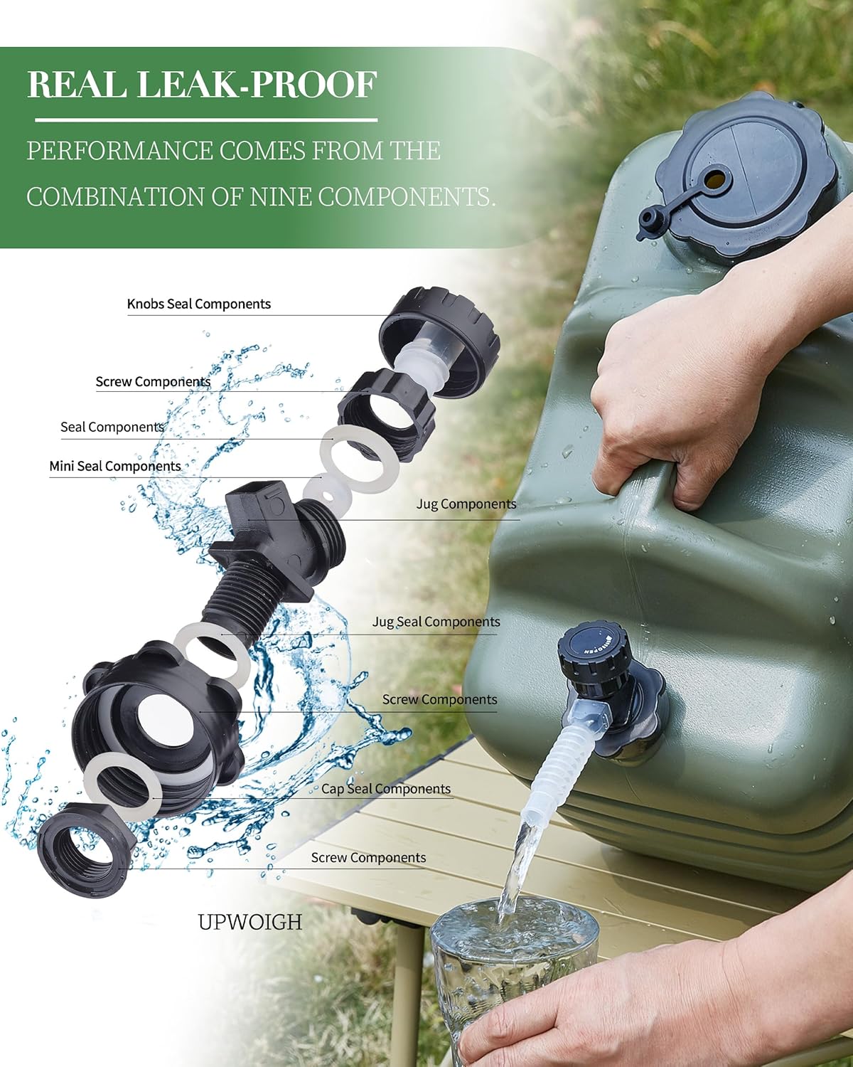 UPWOIGH 5 Gallon Water Jug, Thickened Water Storage Overlanding Gear Containers, Camping Essential Truly Leak-Proof Green Water Tank,BPA Free Portable Emergency Water Can for Outdoors Hiking RV