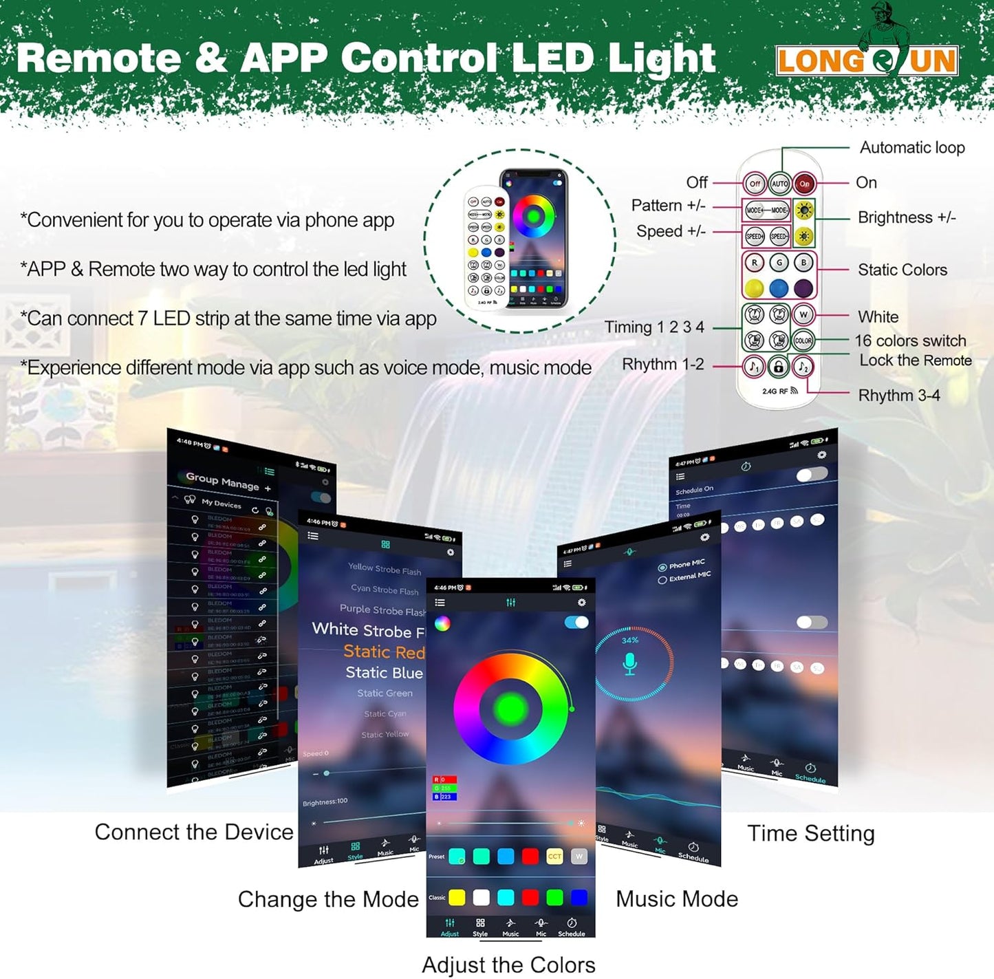 Pool Fountain, LONGRUN Waterfall Spillway for Koi Ponds - 35.4" Transparent Acrylic Waterfall for Swimming Pool, Garden Pond, Patios, Spa Decoration