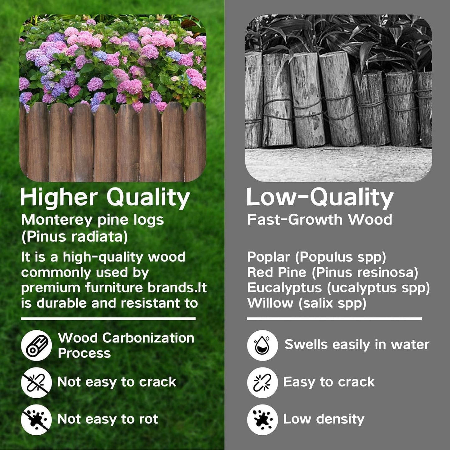 Wood Garden Edging, Wooden Fence Border Decorative Small Picket Panels for Flower Bed Barriers and Landscape Fencing (6 Pack)