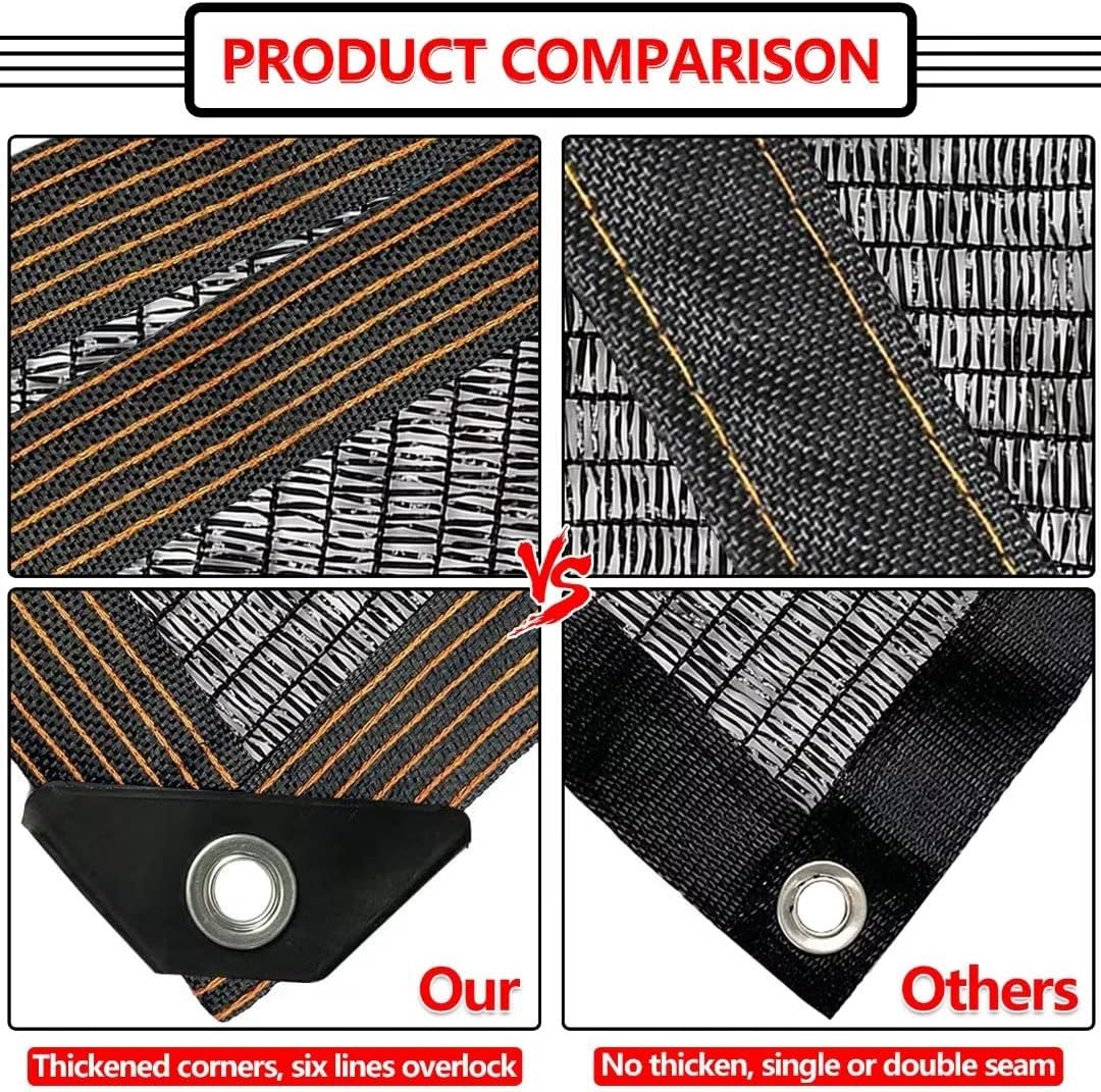 QLOFEI Shade Cloth for Patio, 40-50% Sunblock Mesh Tarp Shade Cloth with Grommets, Sun Protection Neting Cover for Garden Kennel Chicken Coop Pergola Greenhouse Plants, 30x30 FT