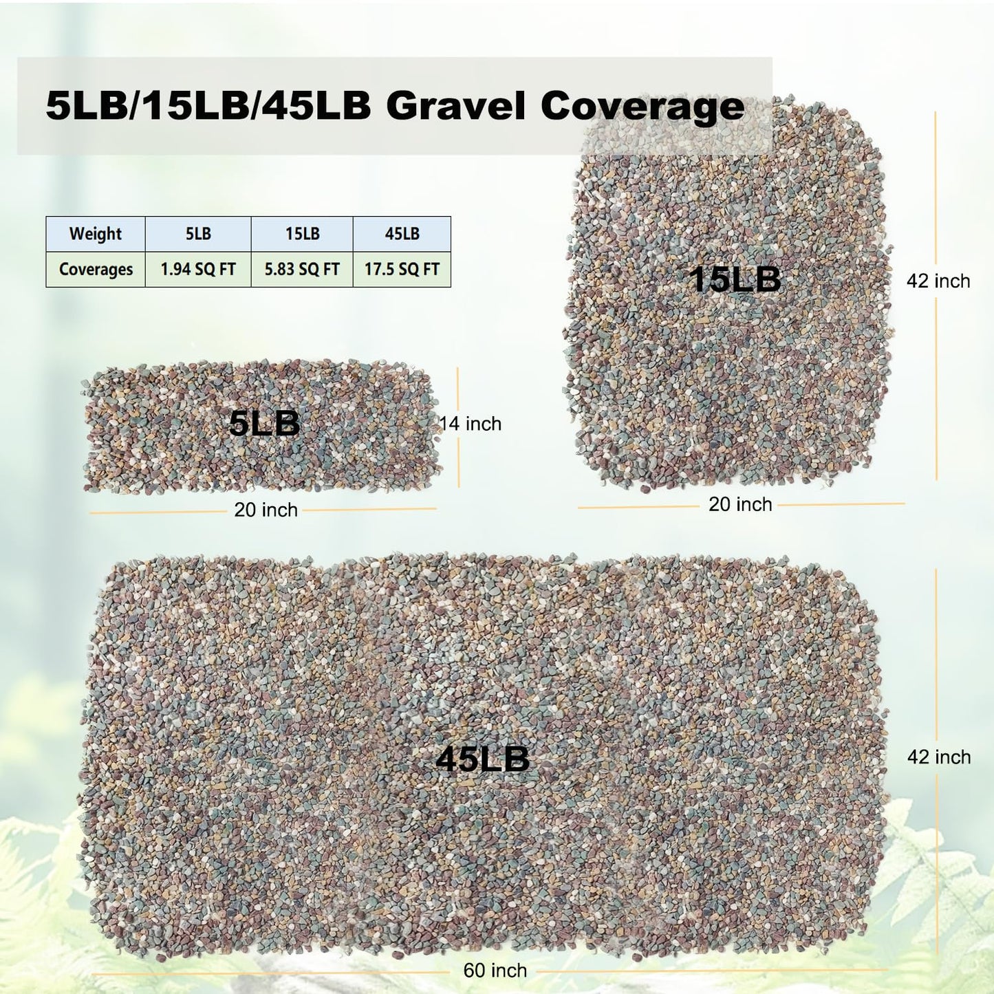 45LB Succulents Rocks for Plants Cactus Gravel Pebbles for Fish Tank 1/2 Inch Natural River Rocks for Vase, Aquarium, Landscaping,Bonsai,Terrarium Pebbles, Mixed Color