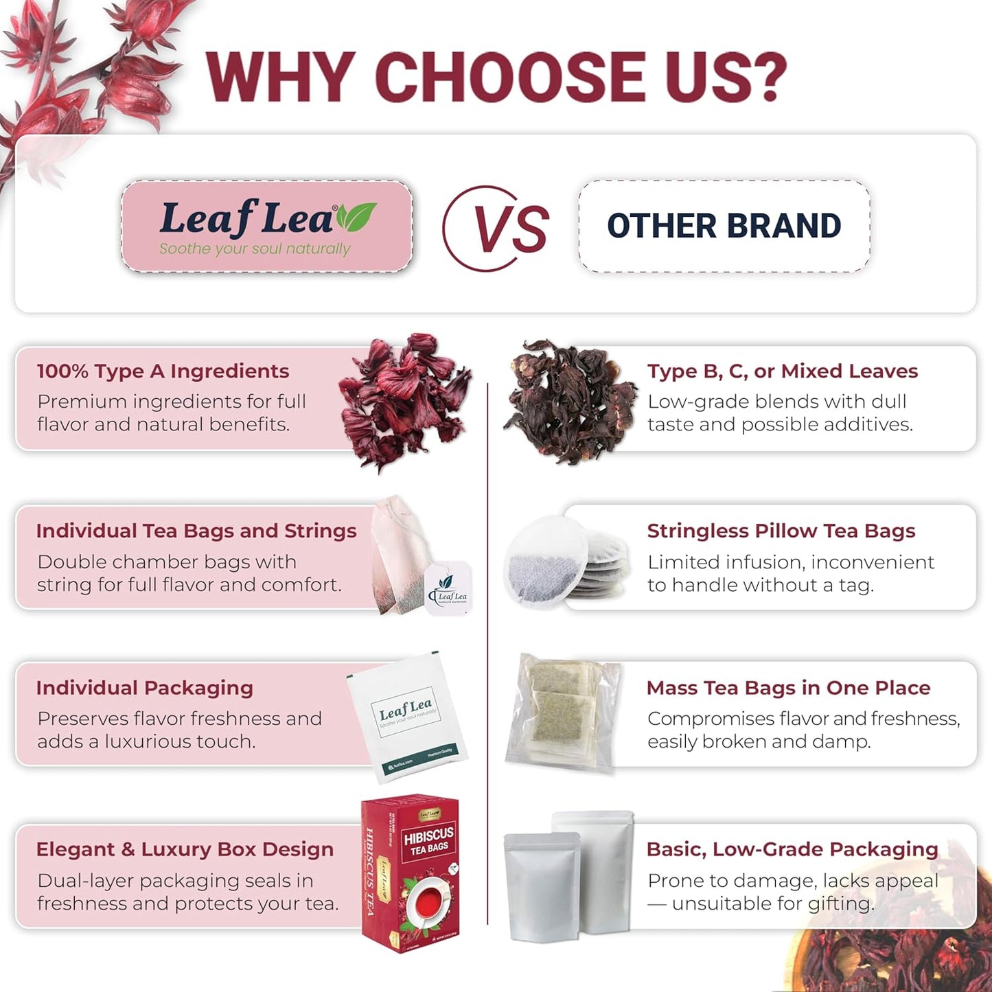 LeafLea 120 Hibiscus Tea Bags, 100% Pure Natural Hibiscus Flowers Herbal Tea, Natural Red Hibiscus Flower Tea, Te de Hibisco, Caffeine-Free, No Sugar, Vegan, Non-GMO, Rich in Flavor & Color, Pack of 3