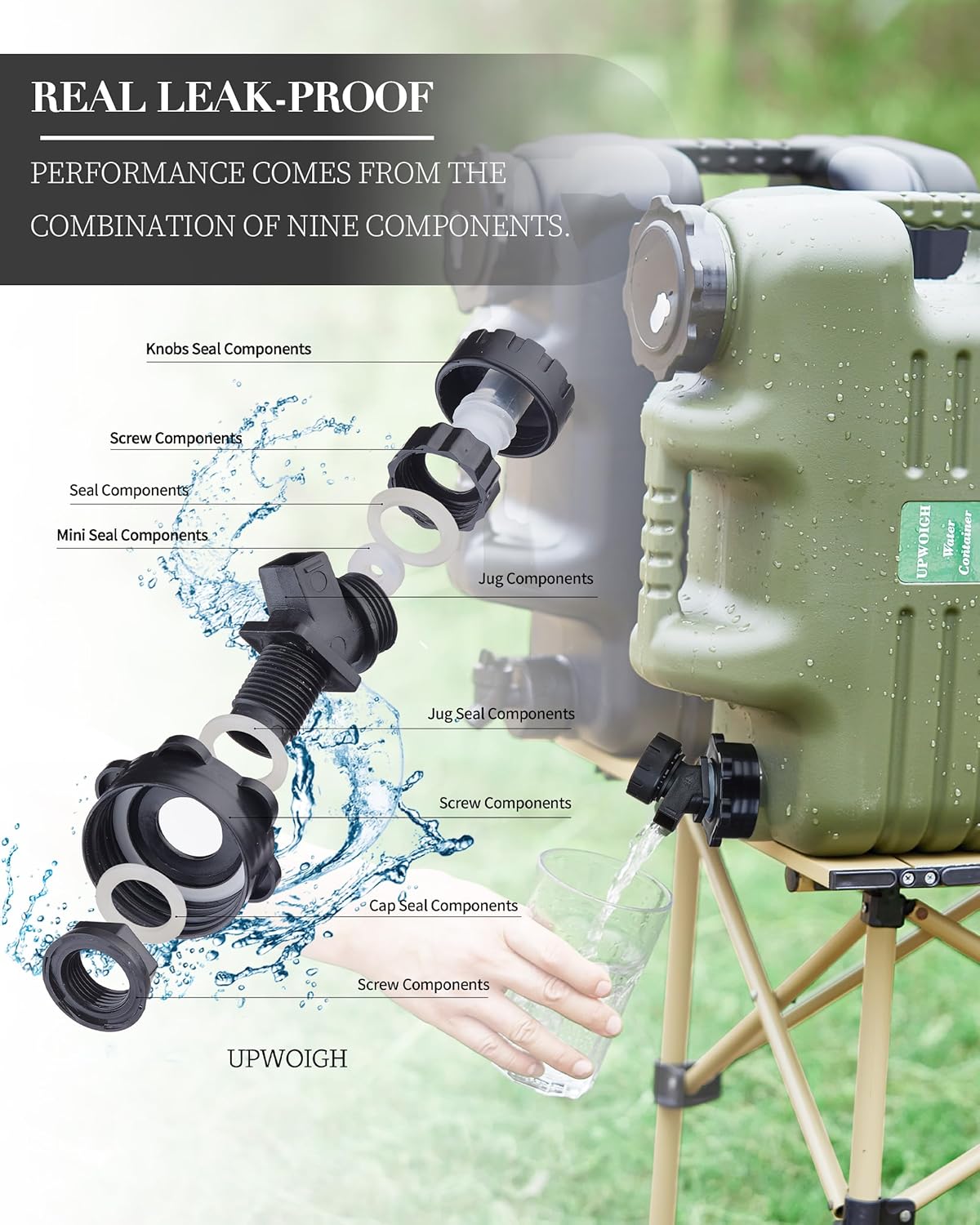 UPWOIGH 5 Gallon Water Jug Set of 2, Camping Water Container, Truly No Leakage Water Storage, Large Military Black Water Tank,BPA Free Portable Emergency Overlanding Gear for Outdoors Hiking