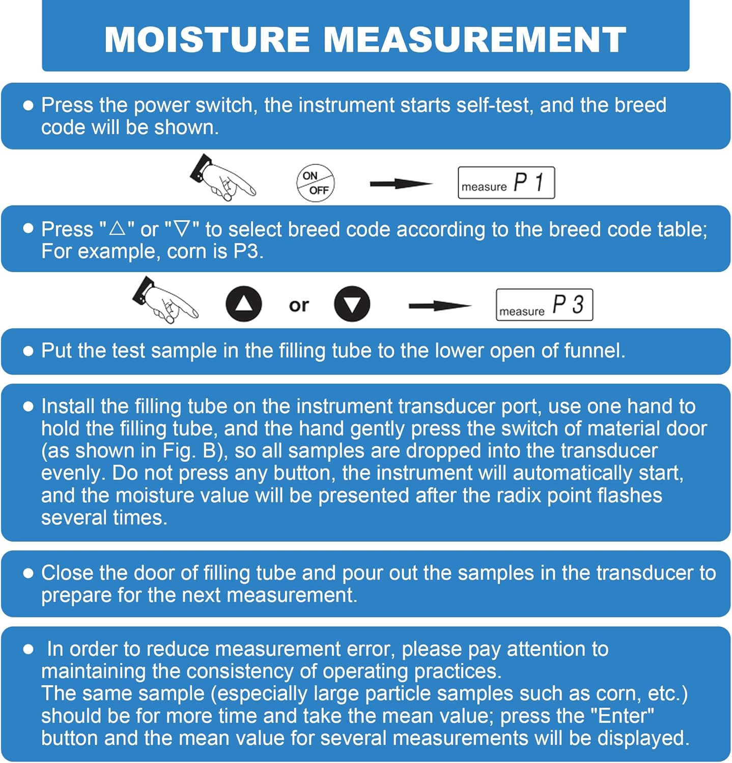 Grain Moisture Meter High Precision Grain Moisture Tester with Temperature Compensation Seed Moisture Meter for 24 Grains including Wheat, Soybean, Coffee and More