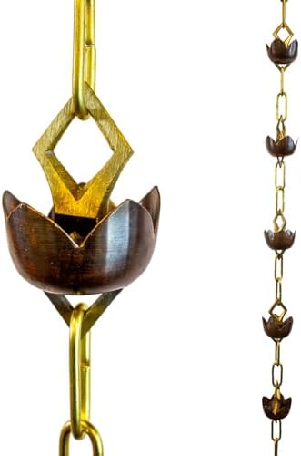 Nutshell Stores Lotus Rain Chain - 8 Feet