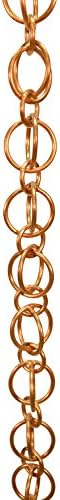 Nutshell Stores Double Loops Rain Chain - Copper - 20 Feet