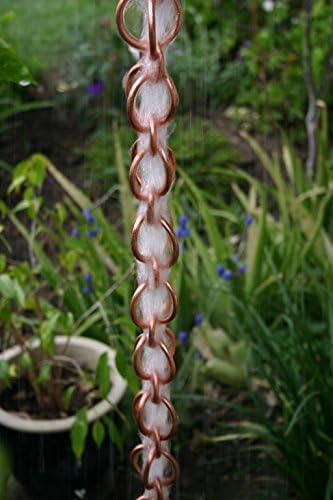 Nutshell Stores Double Loops Rain Chain - Copper - 20 Feet