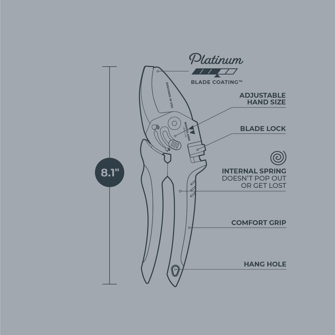 Woodland Tools Co. Heavy Duty Anvil Pruning Shears – 5/8" Cut Capacity, High Carbon Steel Blade, Internal Spring, Adjustable Grip Slider, Garden Pruner for Dry Branches, Stems, and Dead Growth
