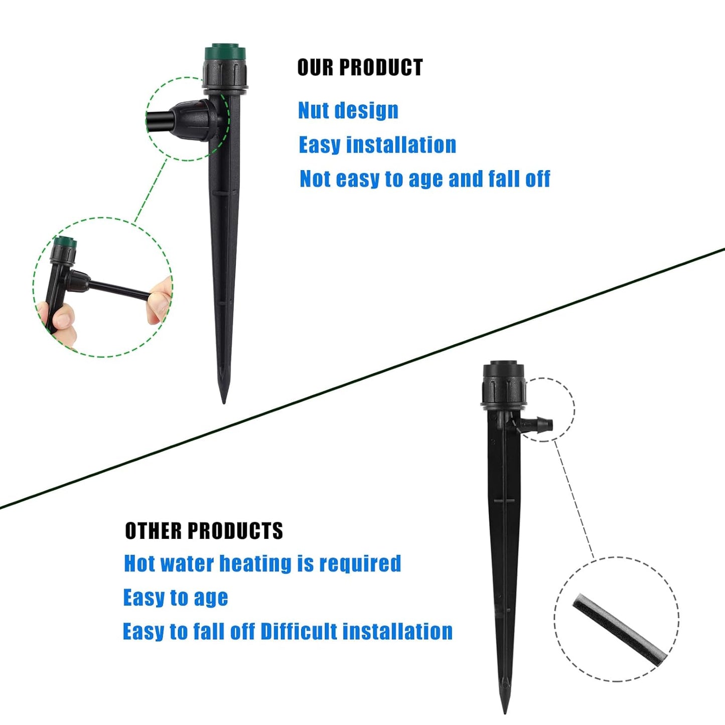 50pc Leak-Proof Drip Irrigation Emitters Sprayers for 1/4" Tubing, with Lock Barbed Adjustable 360 Degree Water Flow Drippers Sprayer for Garden Watering System. (50pcs-360 Degree Sprayer)