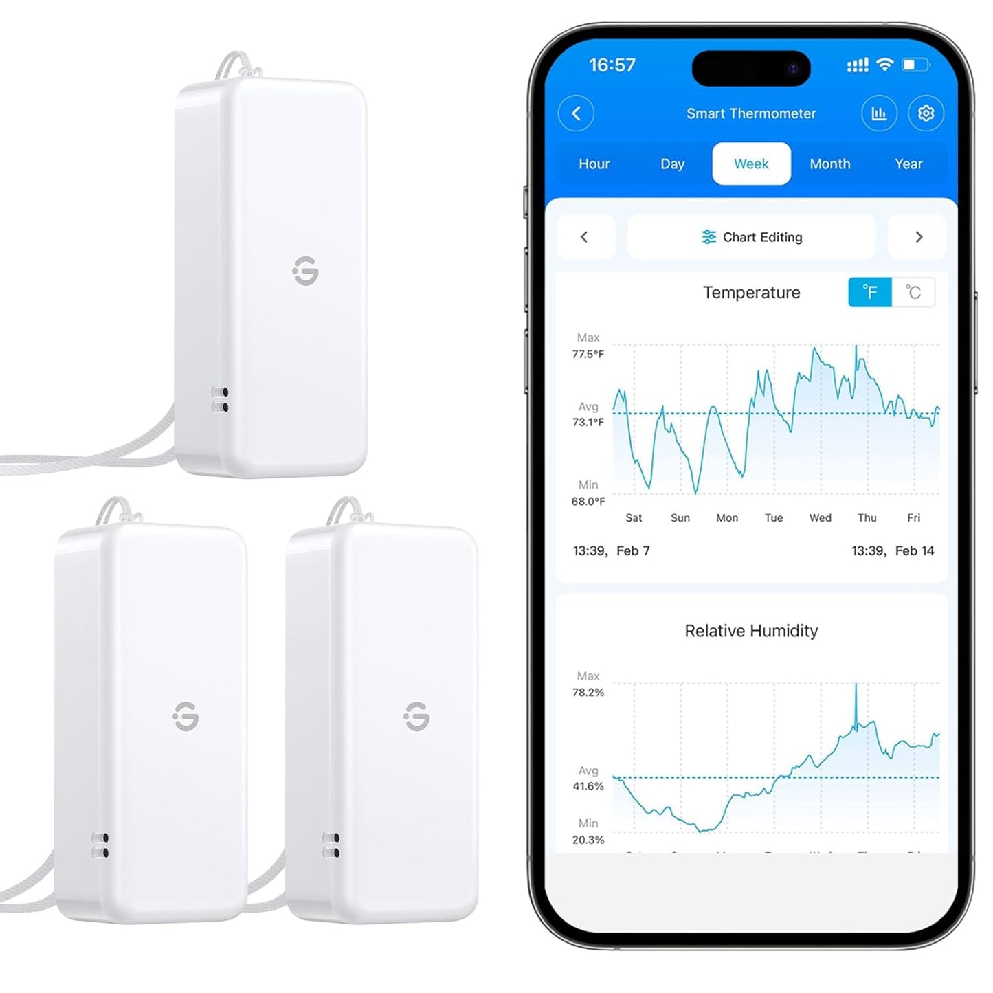 GoveeLife 262ft Bluetooth Hygrometer Thermometer 3 Pack H5110, Mini Humidity Temperature Sensor with Remote App Notifications, 2-Year Free Data Storage Export, for Bedroom, Wine Cellar, Basements