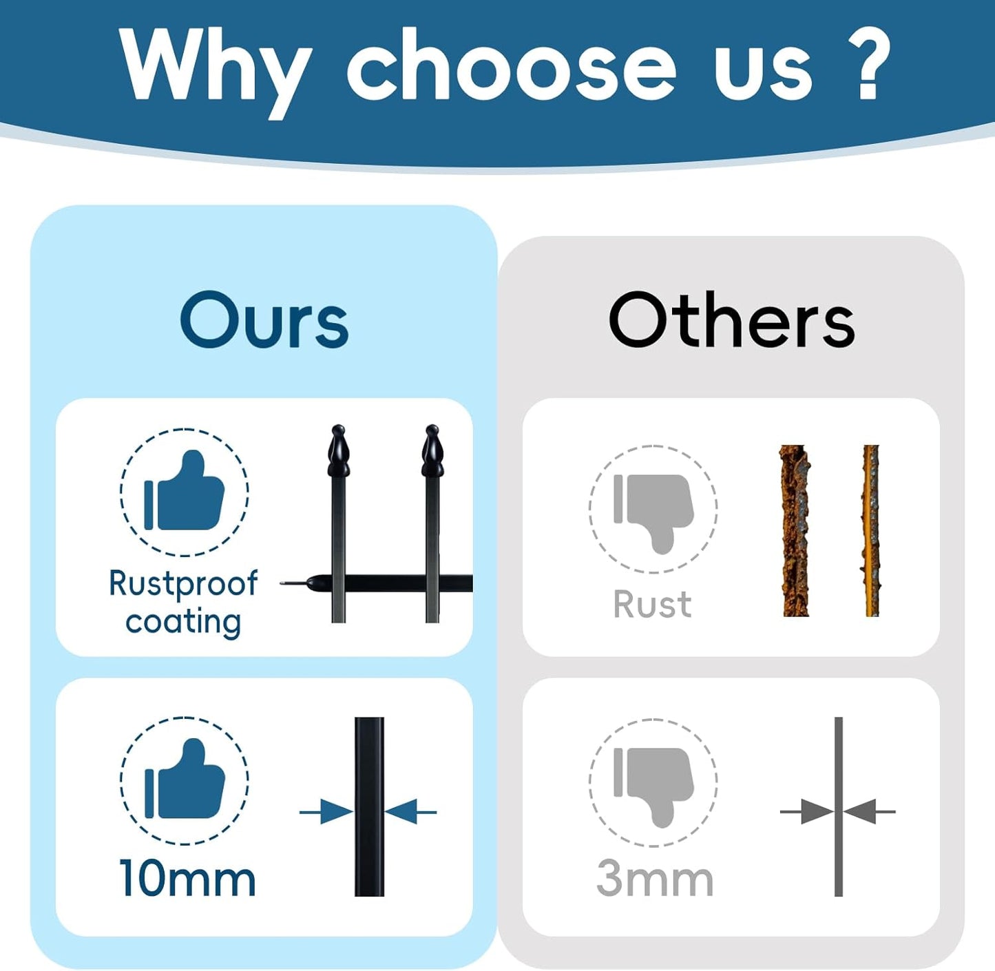 Metal Garden Fence 24" W x 24" H (5 Panels, Total 10 ft), Decorative Border Folding Fence, Landscape Fencing for Flower Bed, Yard, Animal Barrier