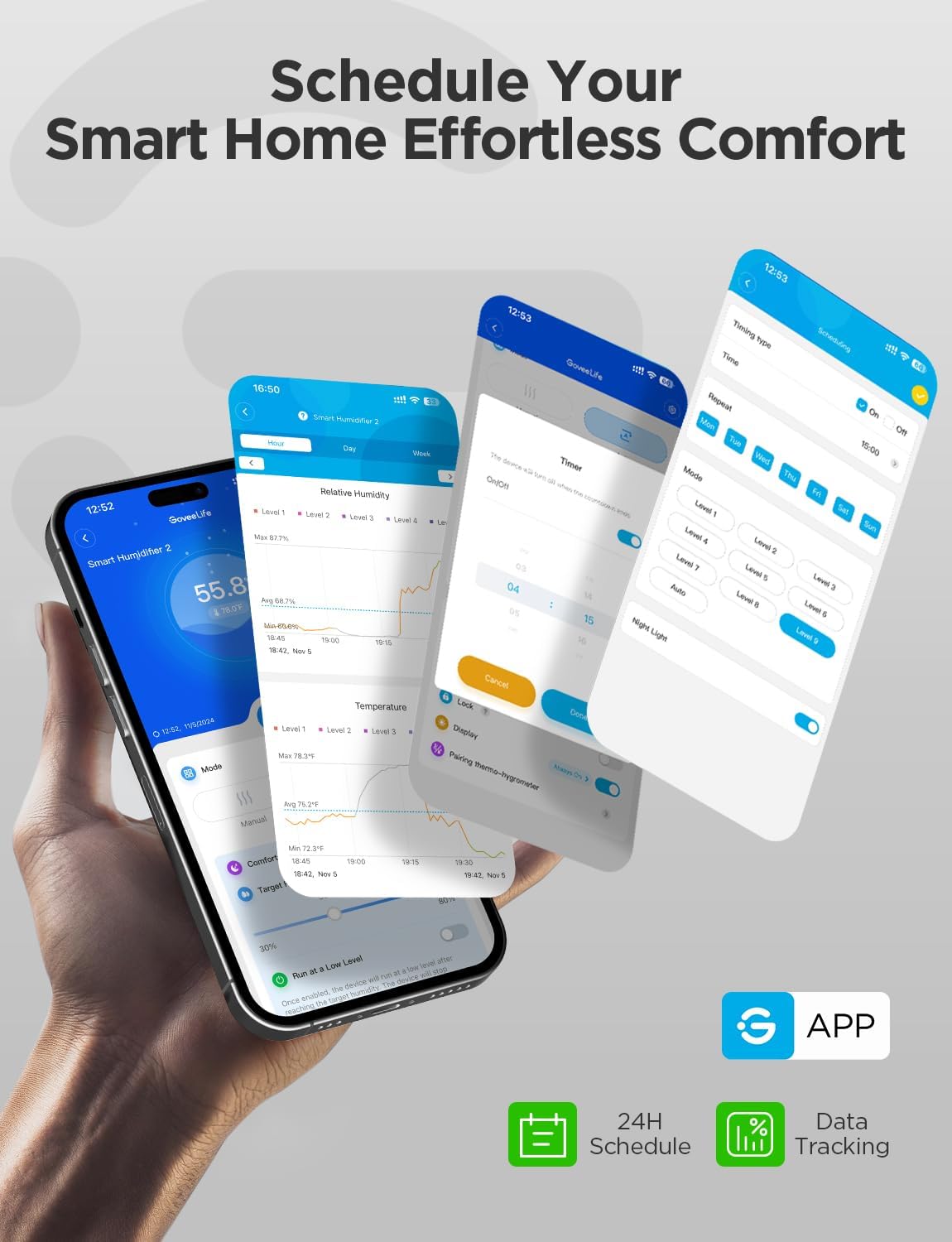 GoveeLife Smart Humidifiers for Bedroom Large Room, Top-Fill Cool Mist 6L WiFi Air Humidifier, Auto Mode, App & Voice Control, 60H Runtime, Rapid Humidification, RGB Nightlight Baby Plants, Black