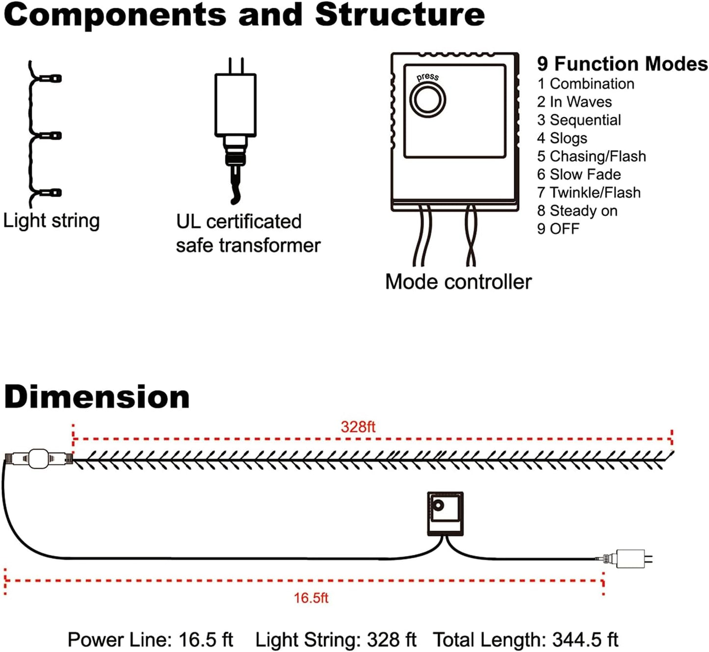 WATERGLIDE 1000 LED Christmas String Lights, 328 FT Green Wire LED Decorative Fairy Lights with Remote & 8 Modes, Waterproof for Outdoor Xmas Holiday Party Garden Wedding Home Decor, Multicolor