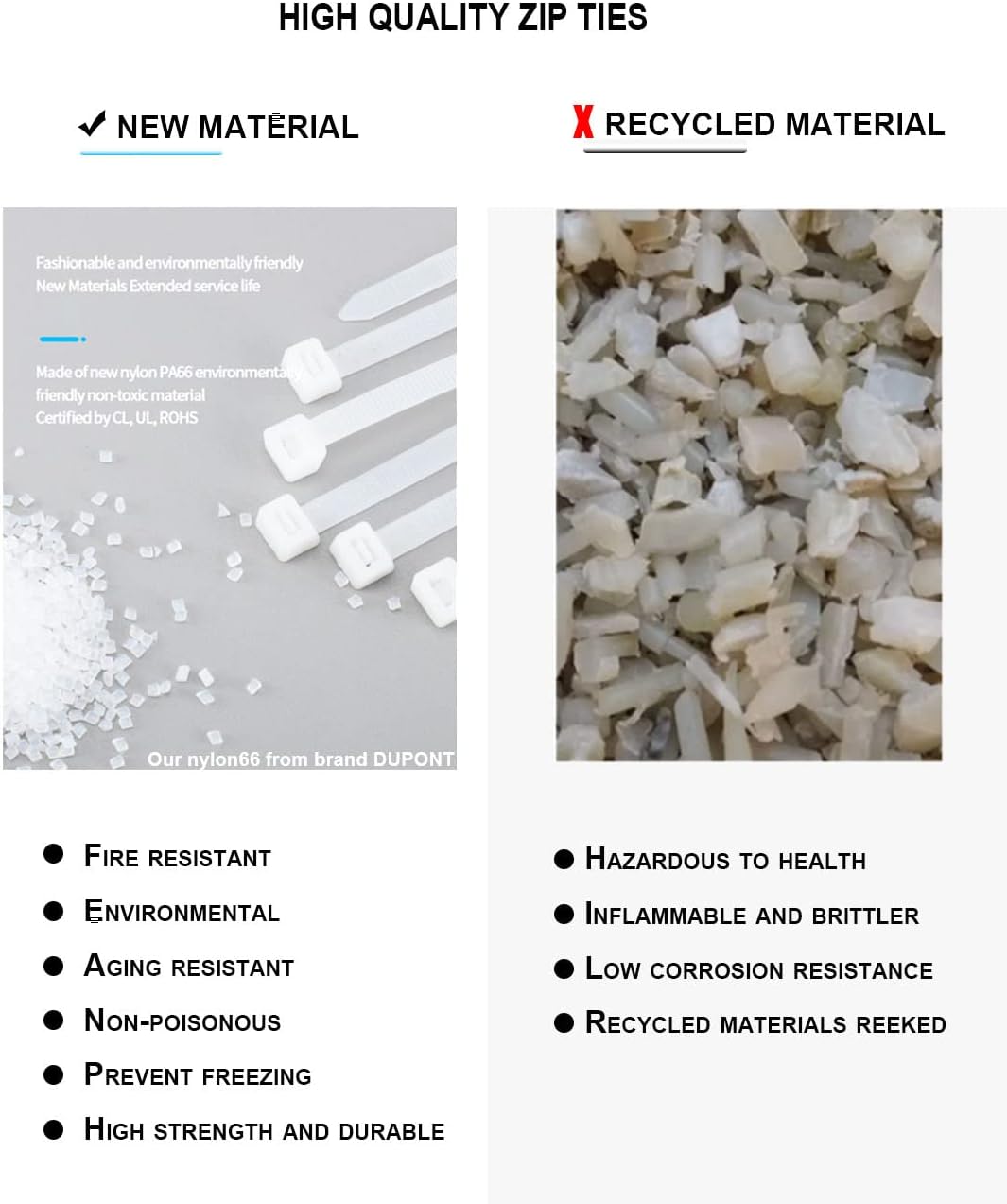 HS Durable Plastic Zip Ties 4 Inch 200 Pack Small Tie Wraps Thin 18 Lbs Self-Locking Nylon Cable Ties for Electronics Organizer, Tiny Wire Tie Black