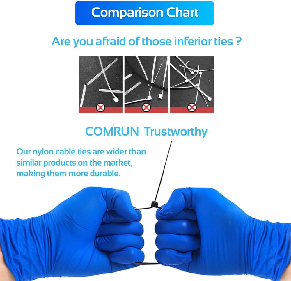 1000pcs 8Inch Nylon Zip Ties, 50 Pounds Tensile Strength, Industrial Grade, White Cable Tie Zip, UV Resistant,Heavy Duty,for Home,Garden Trellis,Office,Garage and Workshop