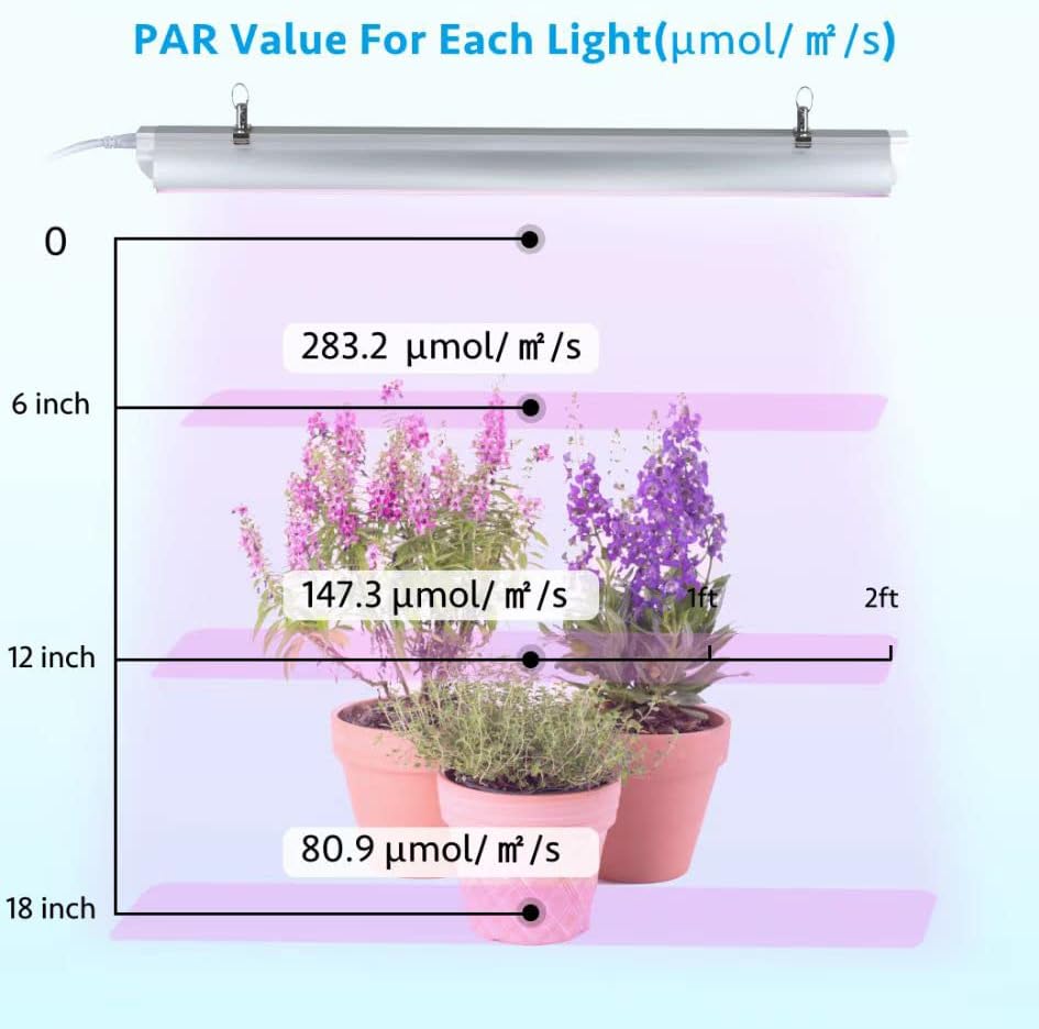 Grow Light for Indoor Plants, 4ft T8, 270W (6 x 45W), Super Bright Full Spectrum Sunlight LED Grow Lights, 6-Pack