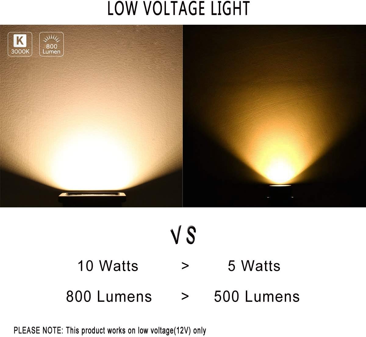 Low Voltage Landscape Lights 10W 12V Outdoor Spotlights IP65 Waterproof Garden Lights,3000K Warm White Landscape Lighting for Yard,Tree,[8 Pack]