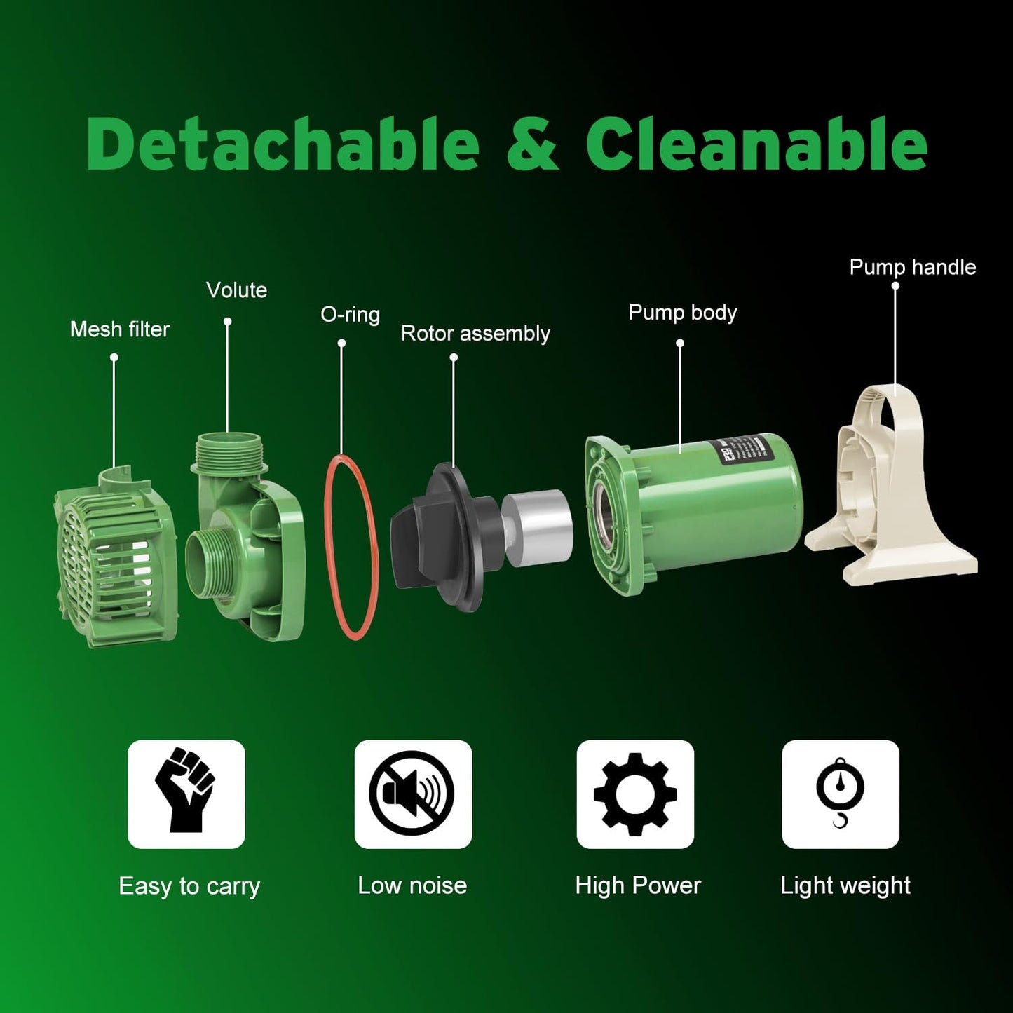 Prostormer 1/10HP Submersible Pond Pump, 3300GPH High Flow Water Pump with 9ft Lift Height, Garden Pumps, for Ponds, Fountains, Waterfalls, Hydroponics, Fish Tanks, Indoor & Outdoor Use