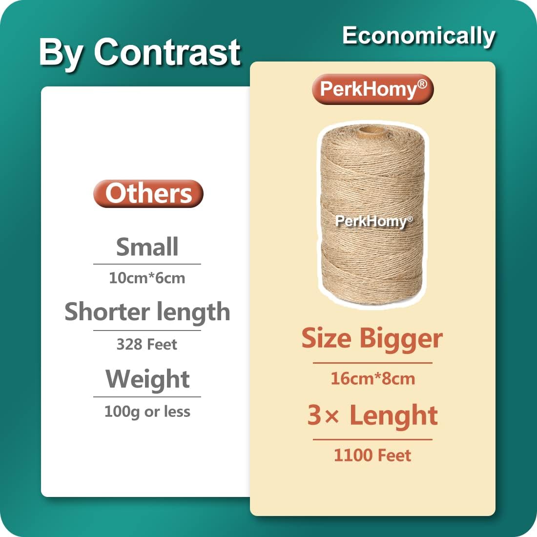 PerkHomy 1100FT Jute Twine String 2mm 3ply Natural Thin Twine for Craft Gardening Gift Wrapping Packing Material Wedding Christmas Decoration Bulk