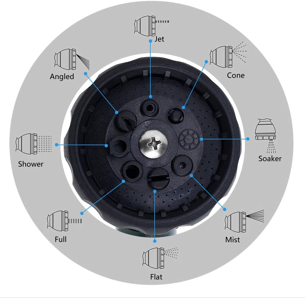 GREEN MOUNT Watering Wand 16-Inch, Heavy Duty Garden Wand with 8 Spray Patterns | Ergonomic & Lightweight for Easy Watering | Ideal for Hanging Baskets, Potted Plants, Window Boxes，Blackish Green