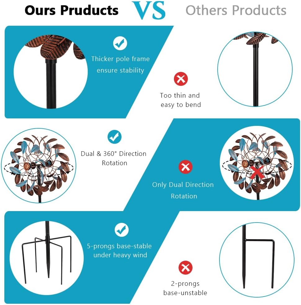 360° Wind Spinners Outdoor,13” Kinetic Wind Spinner,Yard Art Windmill with Metal Stake,Vintage Metal Wind Sculptures & Spinners,Waterproof Pinwheels Large Wind Spinner for Yard and Garden