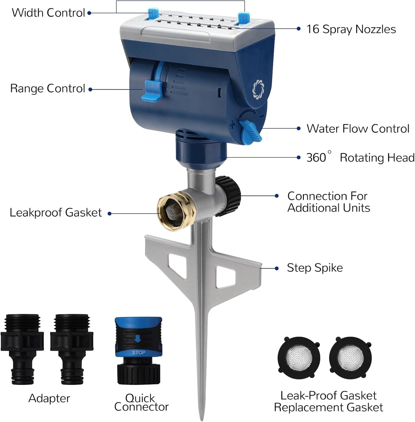 Airthereal Oscillating Sprinkler with Metal Step Spike and Quick Connect Adapter Set, Control Watering Range, Width, and Flow Rate, Covers up to 4,069 sq.ft., AquaVive SR16 [2-Pack]