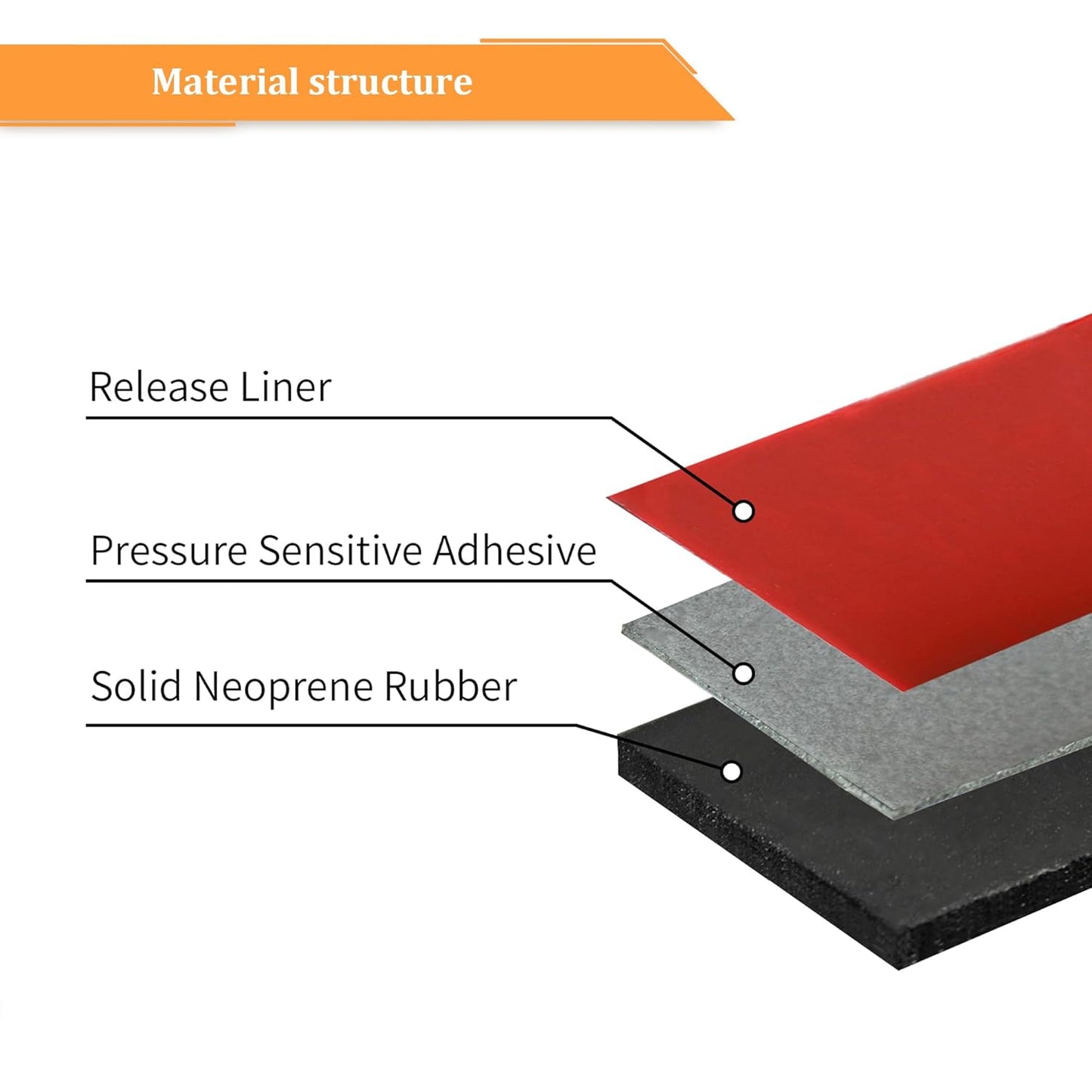 DOBTIM Solid Neoprene Rubber Strips with Adhesive Backing 1/16 (.062)" Thick x 2" Wide x 25' Long, Self Adhesive Rubber Sheets, Rolls & Strips for DIY Gaskets Crafts Pads Seals Warehouse Flooring