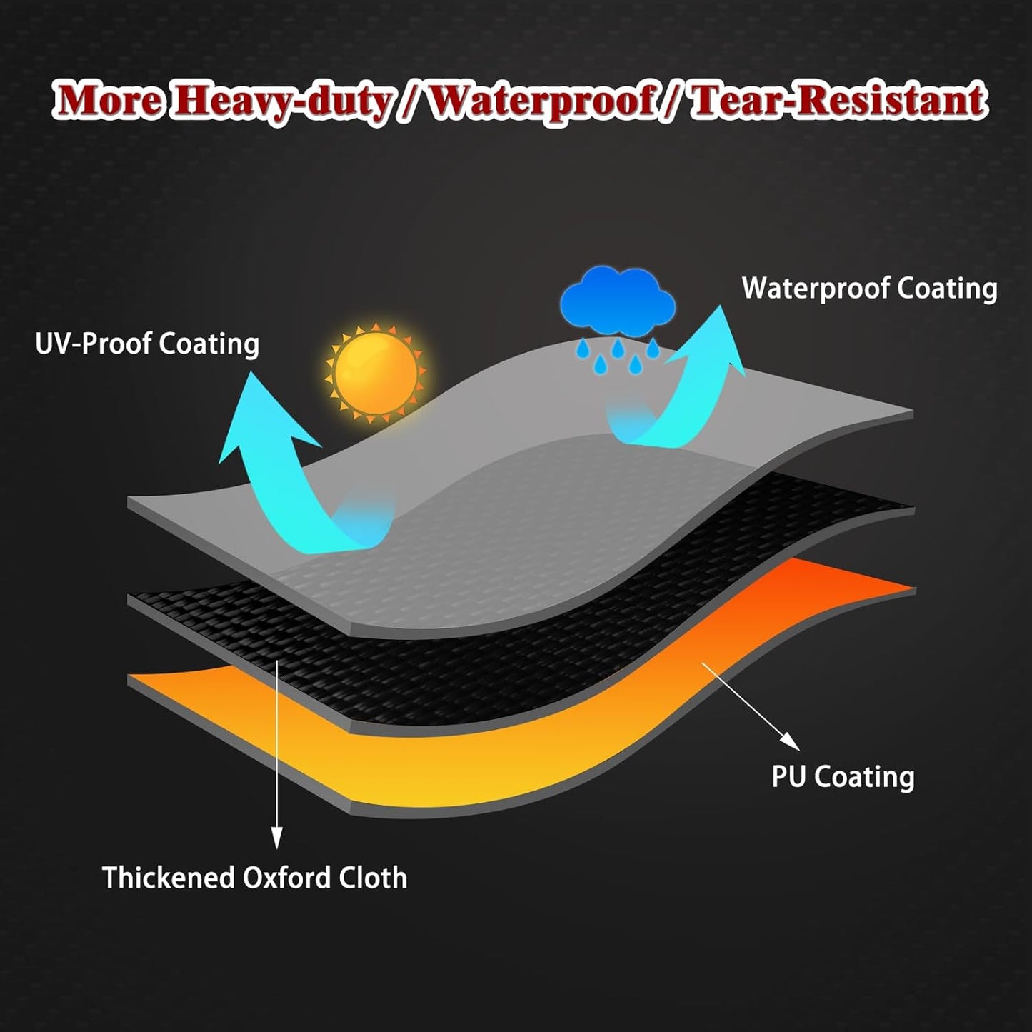 Pizza Oven Cover for Aidpiza Wood Pellet Pizza Oven,Outdoor Heavy Duty Portable Carry Waterproof Gas Pizza Grill Cover and Weather Resistant Oxford Fabric Cover(Black