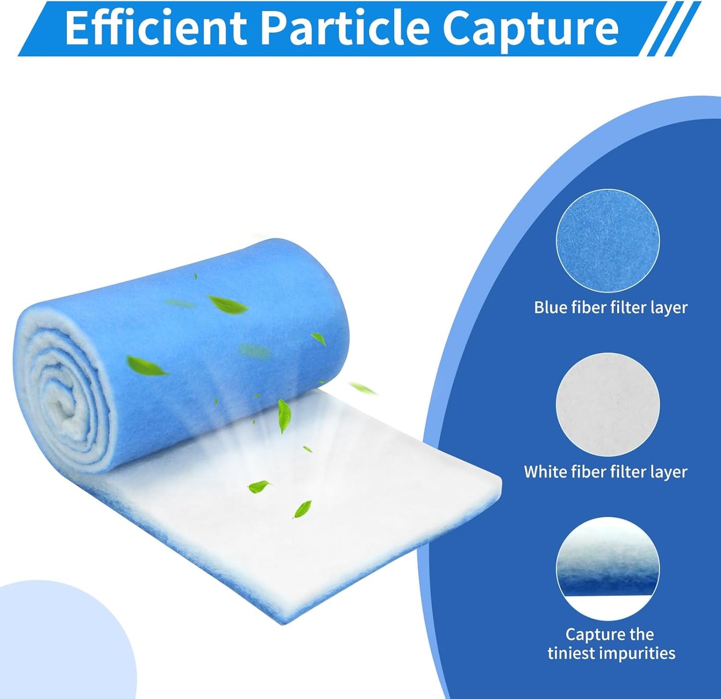 Classic Koi Pond Filter Pad Media-12"x144"Thicker Reusable Replacement Washable Pad,Fish Pond Filter Material for Koi Outdoor Ponds Aquarium