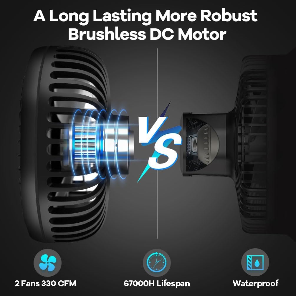 Grow Tent Fan, 5in Two Fans for Greenhouse Plant All Direction Ventilation Circulation Instead of Oscillating, Can Work with Timer and Thermostat, 3 Speeds IP54 Waterproof 8ft Cord Power Adapter