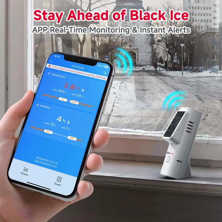 Solar Bluetooth Temperature & Humidity Monitor, Wireless Thermometer with Date Storage, Real-Time Alerts, 262 Feet Connecting Range, Apply for Room Greenhouse, Pet Cages, 3pack