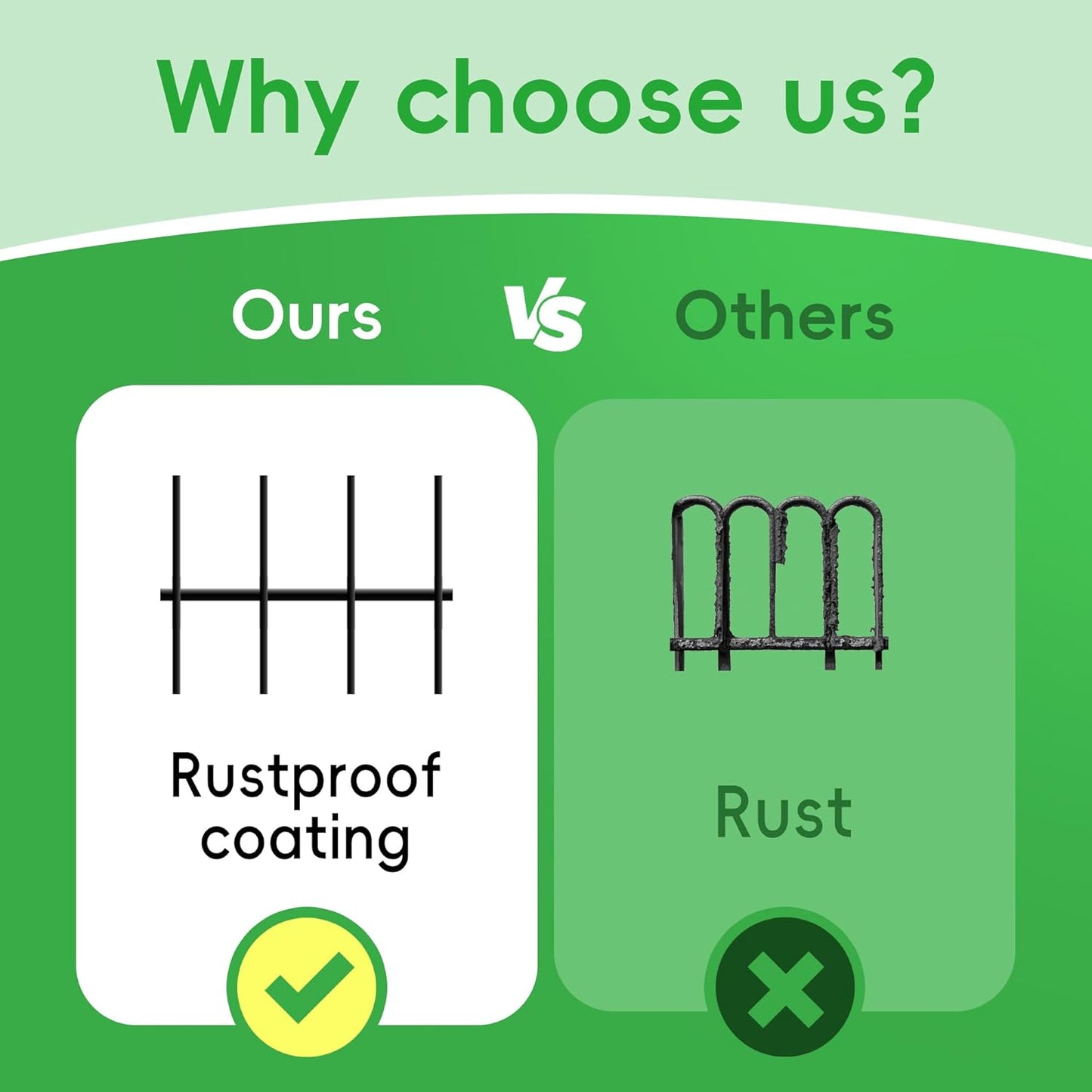 ARIFARO Decorative Garden Fence 4 Panels+1Gate 40in(H) x28in(W) No dig Animal Barrier Fencing,Pet Fence Rustproof Metal Wire Panel Border for Dog,Rabbits, and Patio(with gate)