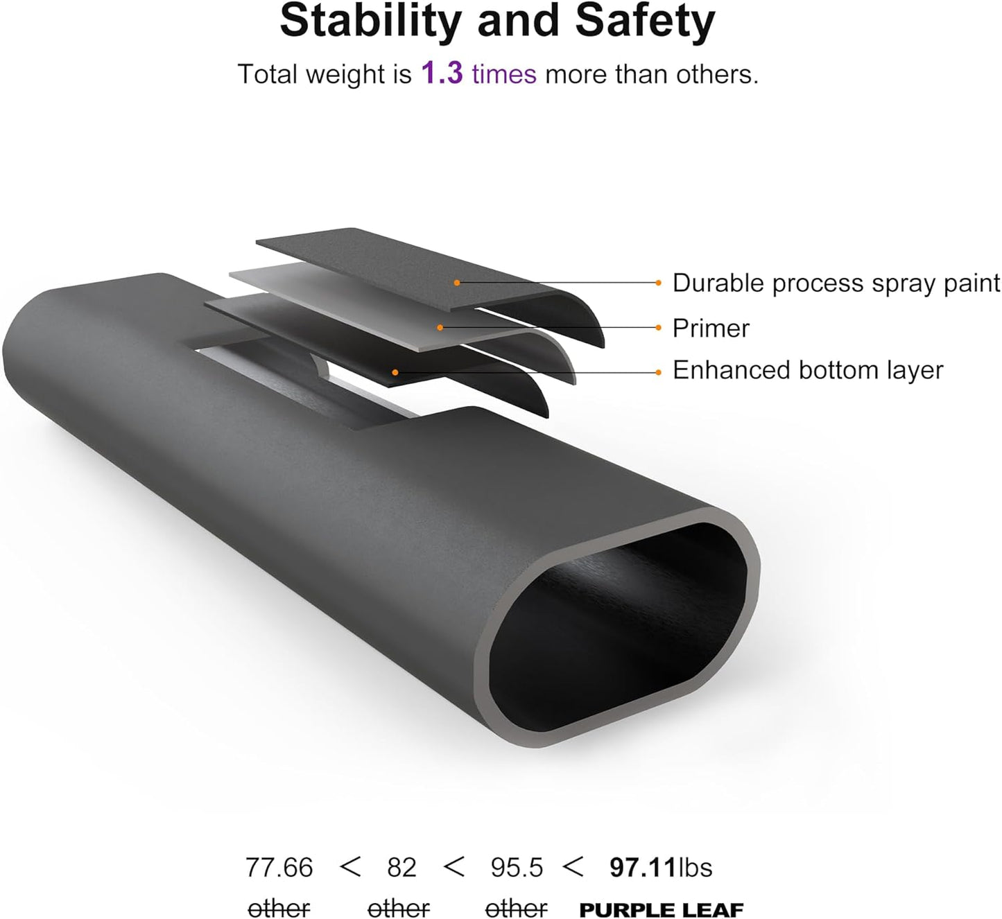 PURPLE LEAF Outdoor Patio Porch Swing with Stand, 2-seat Swing Chair with Adjustable Tilt Canopy All-Weather Steel Frame for Backyard Front Porch Lawn, Cushions and Pillow Included, Navy Blue