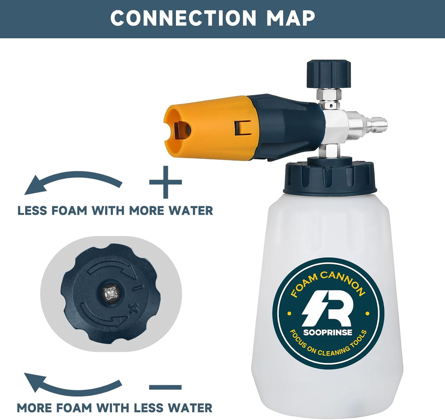 Sooprinse Foam Cannon with 1/4 Inch Quick Connector, Heavy Duty Car Foam Blaster Wide Neck Adjustable Snow Foam Lance for Pressure Washer, 1 Liter