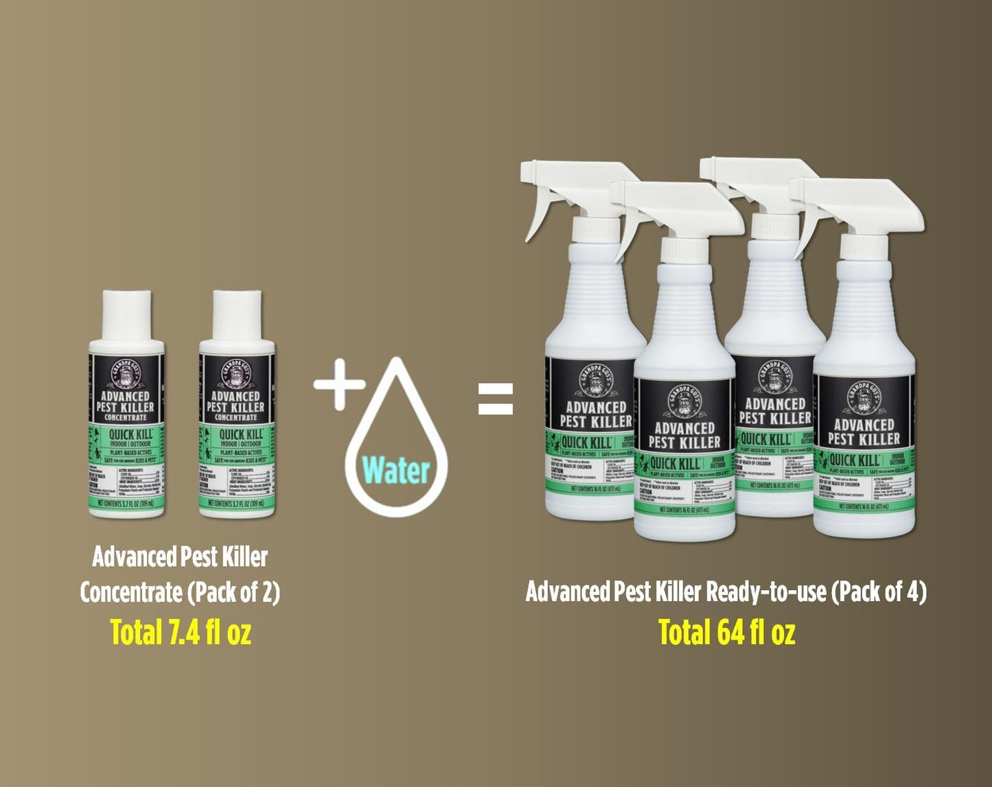 Grandpa Gus's Advanced Natural Pest Control with Clove & Cottonseed Oil - Indoor/Outdoor Insect Killer for Spiders, Ants, Roaches, Earwigs, Bed Bugs & More, Pet-Friendly, Concentrate 2 Pack