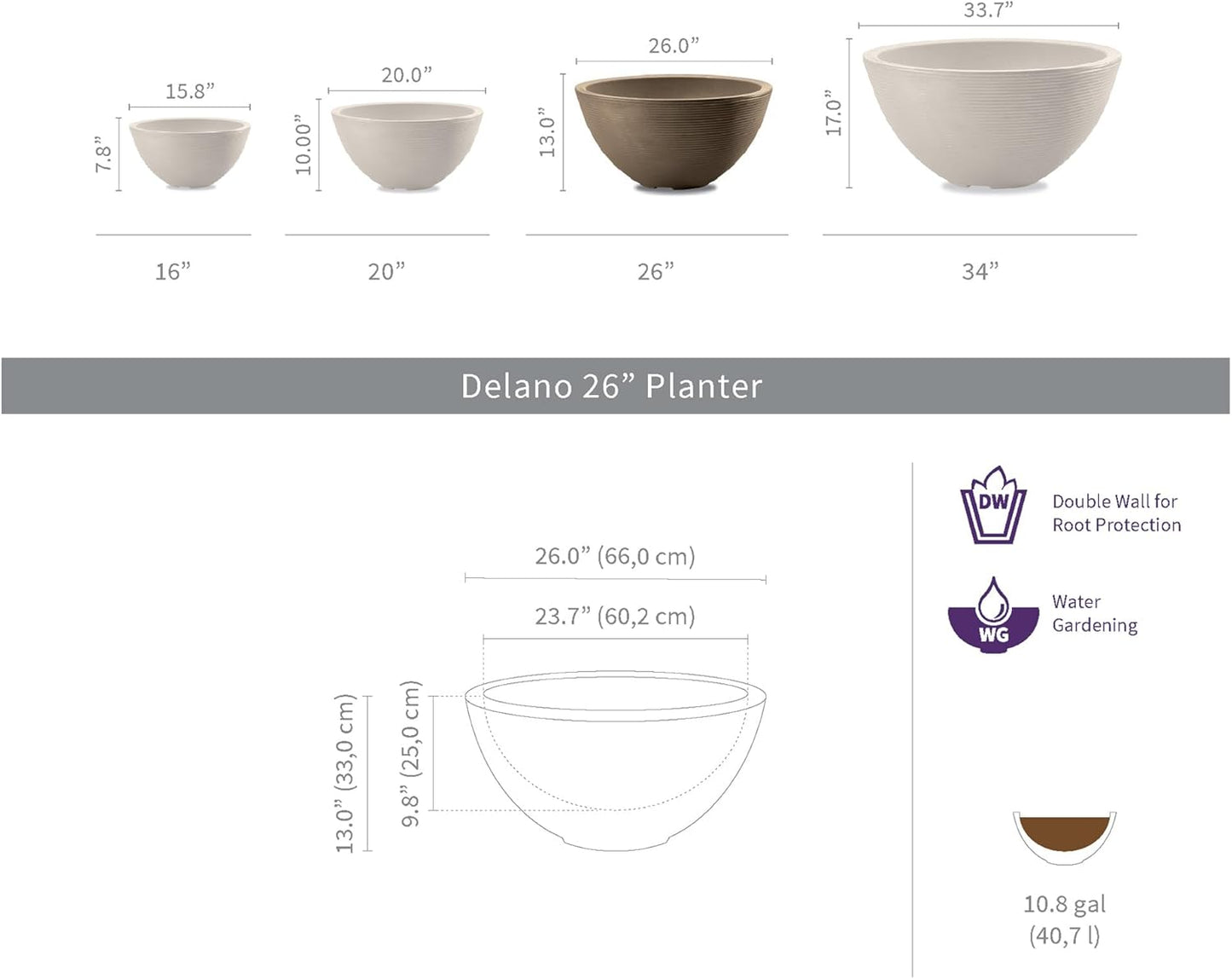 Crescent Garden Delano Bowl Planter, Large Outdoor Round Shallow Plant Pot for Water Garden, Bonsai Plant Pots, Succulents with Drain Hole - Double Walled Bowl Lotus Pot, 26" W (Midnight)