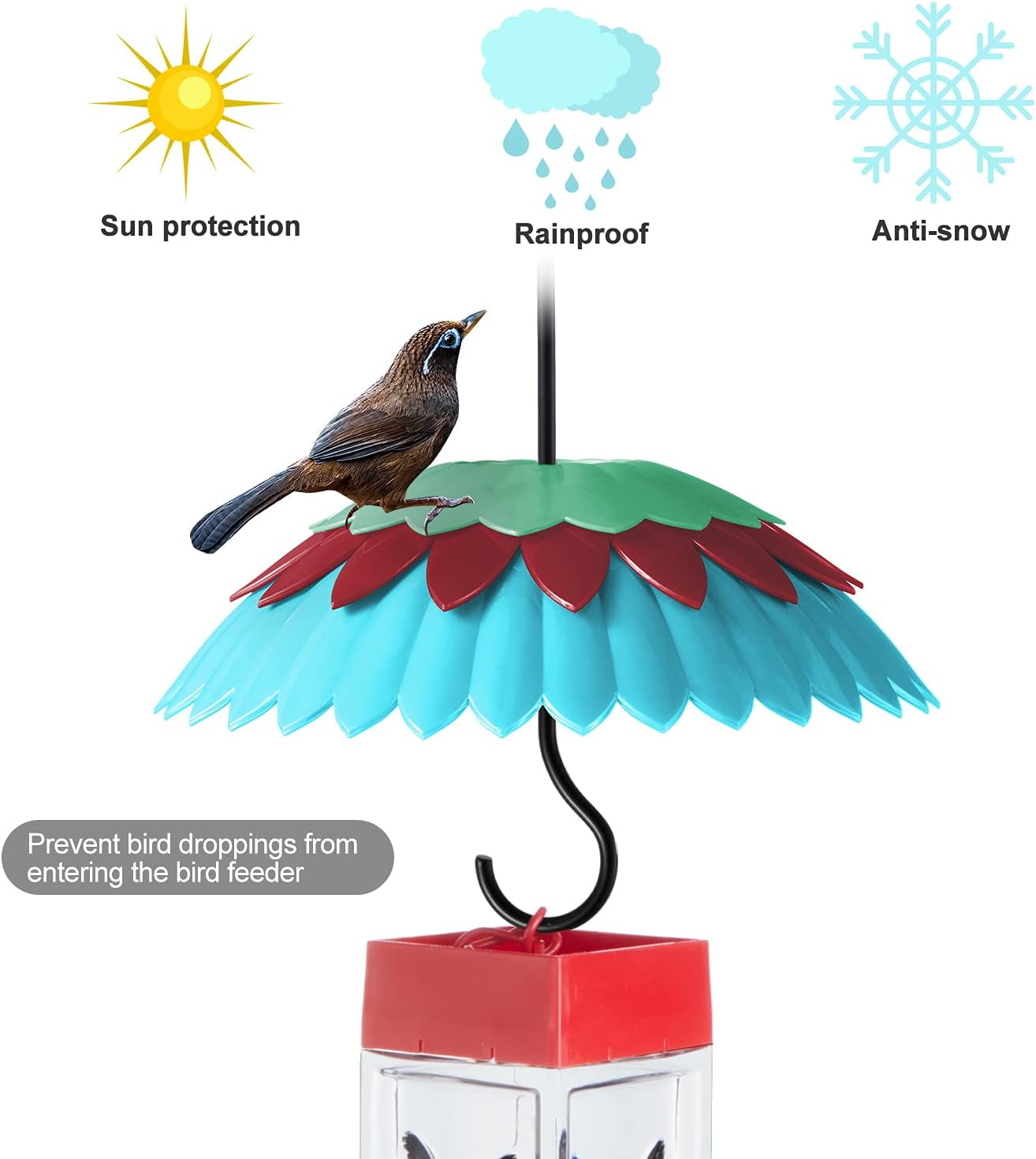 8" Bird Feeder Cover with Ant Moat, Skaithee Bird Feeder Baffle with Hummingbird Feeder Ant Guard & Rain Guard & Shepherd Hooks, Bright Colors Attract More Birds & Anti Rain/Snow/Ants (Blue 8 inches)